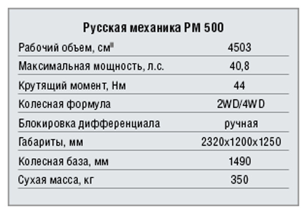 Рм 500 схема смазки